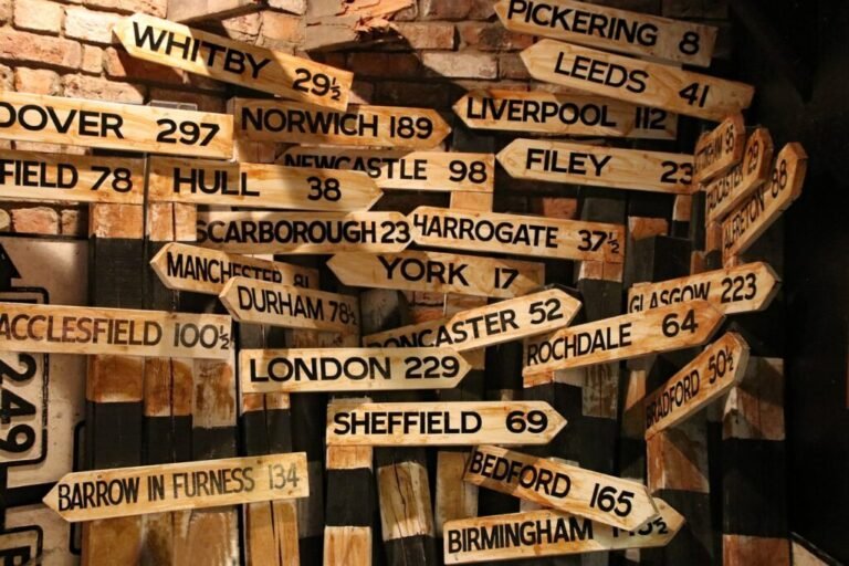 Signposts pointing to many cities, illustrating tourist visa support for travel abroad